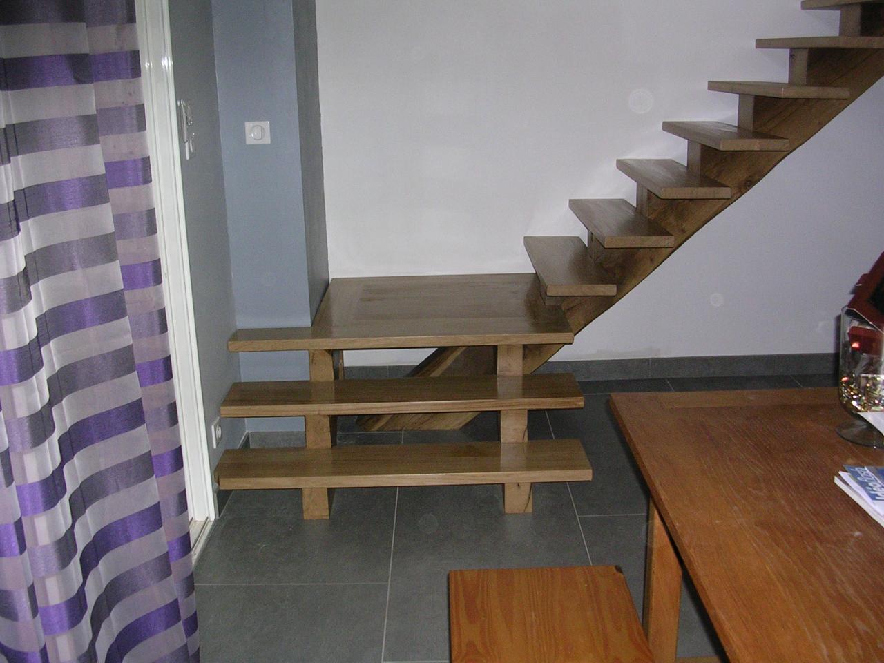 Réalisation d'un escalier intérieur